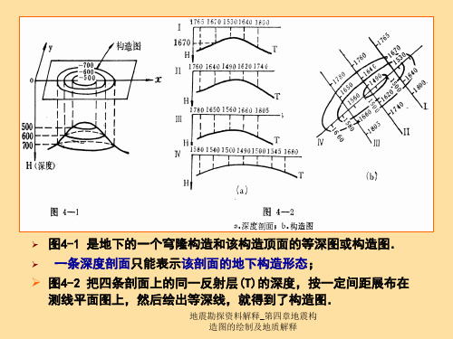 地震勘探资料解释第四章地震构造图的绘制及地质解释课件