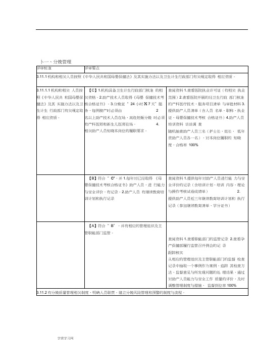 分娩管理促进自然分娩