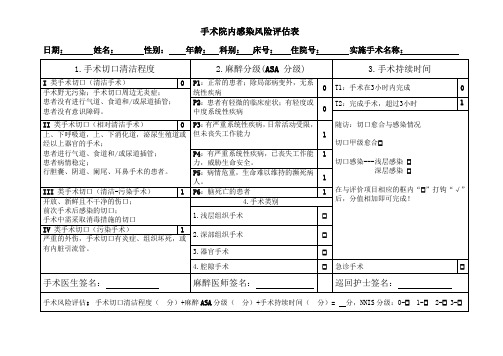 手术风险评估表(手术院内感染风险评估)