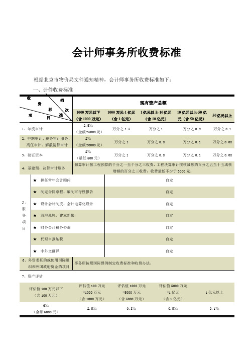 会计师事务所收费标准