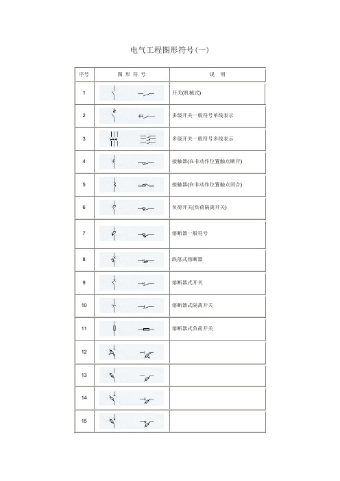 电气工程图形符号