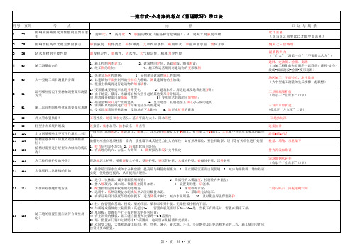 2020年精编一建市政-必考案例考点(背诵默写)带口诀