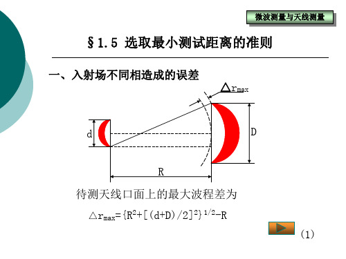 天线测量