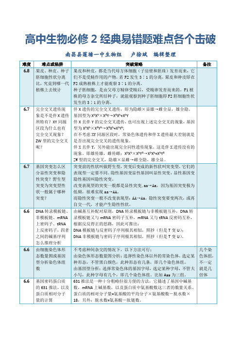 高中生物必修二经典易错题难点分类突破