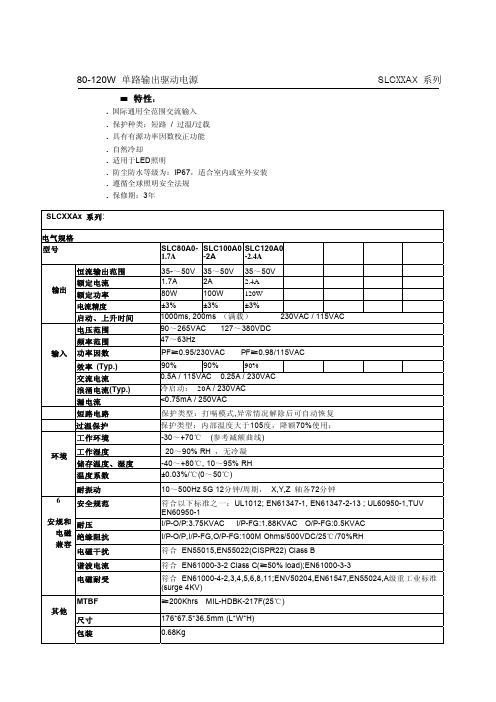 80-120W驱动电源规格书