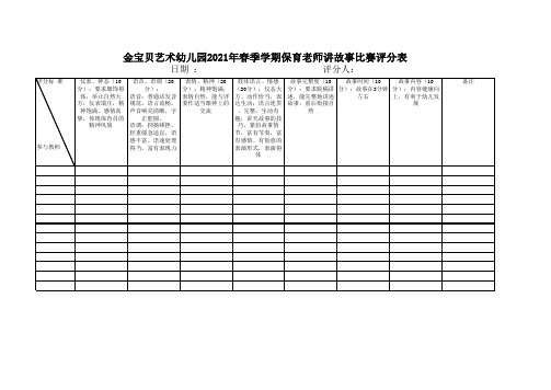 保育老师讲故事比赛评分标准