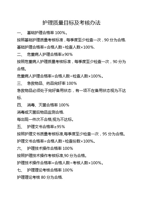 护理质量目标及考核办法