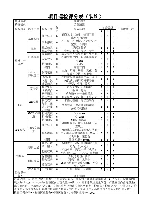 工程项目实体质量检查记录表