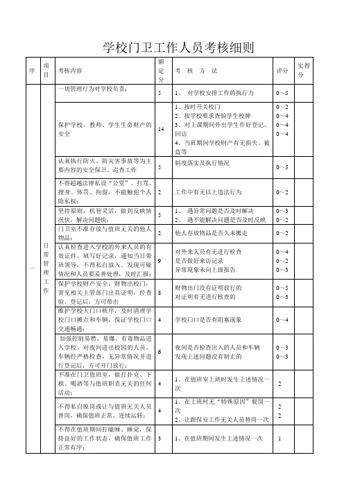 学校门卫考核细则