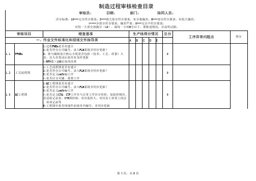 过程审核检查表、计划表