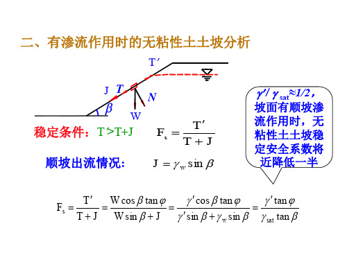 瑞典条分法