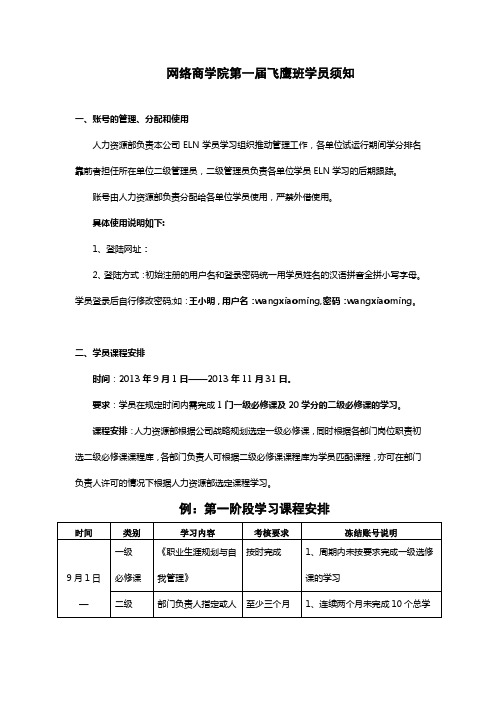 网络商学院学员管理办法