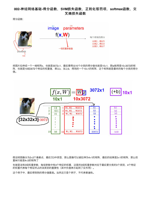 002-神经网络基础-得分函数，SVM损失函数，正则化惩罚项，softmax函数，交叉熵损失函数