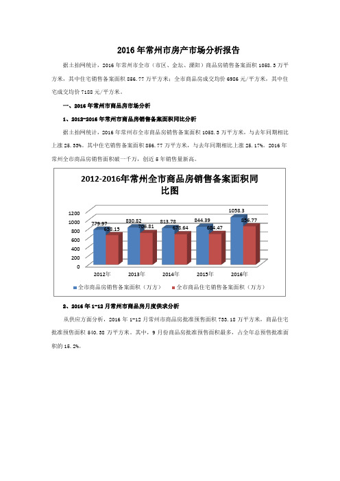 2016  年常州市房产市场分析报告