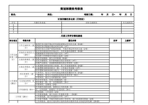 2策划部绩效考核表