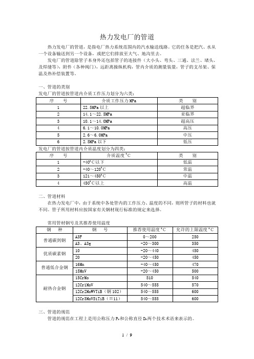 热力发电厂的管道