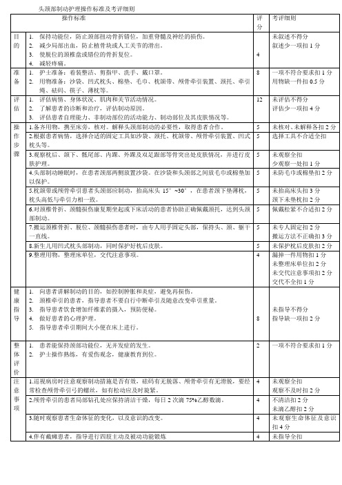 头颈部制动护理操作标准及考评细则