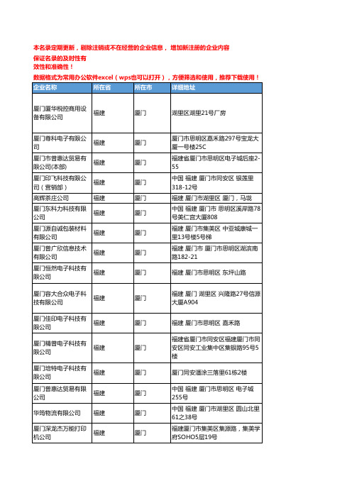 2020新版福建厦门打印机企业公司名录名单黄页联系方式大全125家