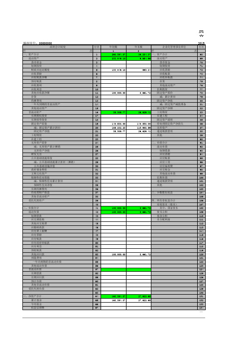 资产负债简表 (行政单位)