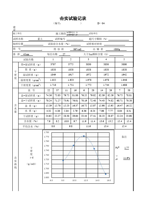 土工击实、颗分、液塑限(带修约)