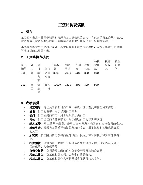 工资结构表模板