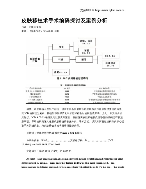 皮肤移植术手术编码探讨及案例分析