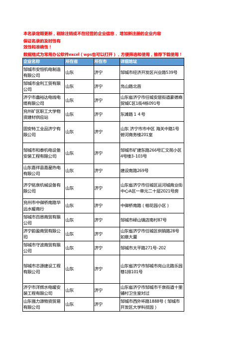 2020新版山东济宁管件管材企业公司名录名单黄页联系方式大全547家