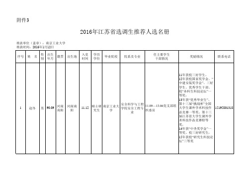 2016年江苏省选调生推荐人选名册