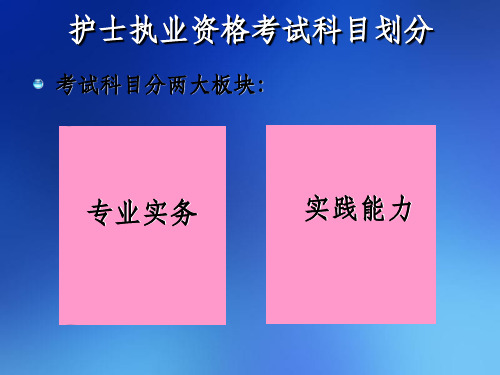 护士执业考试辅导ppt课件