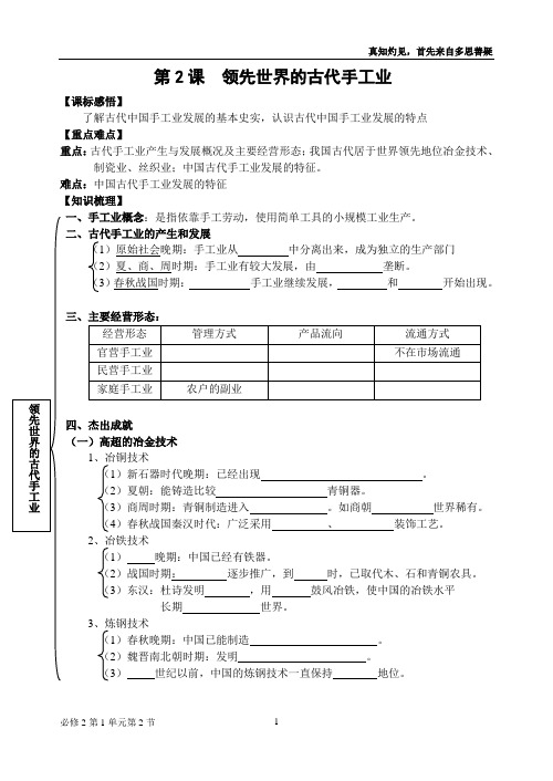 第2课  领先世界的古代手工业