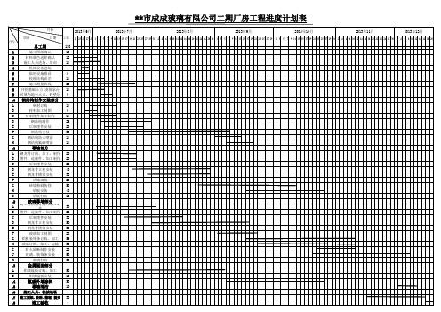 钢结构厂房施工进度横道图