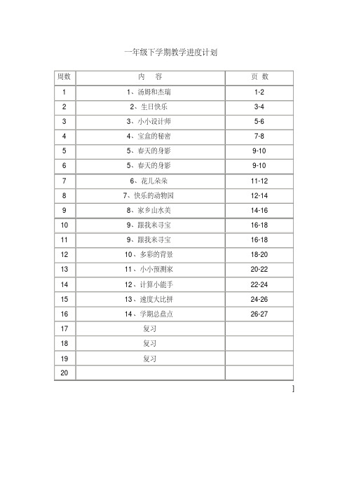 一年级下册信息技术教案