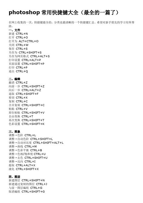 ps最齐全快捷键合集