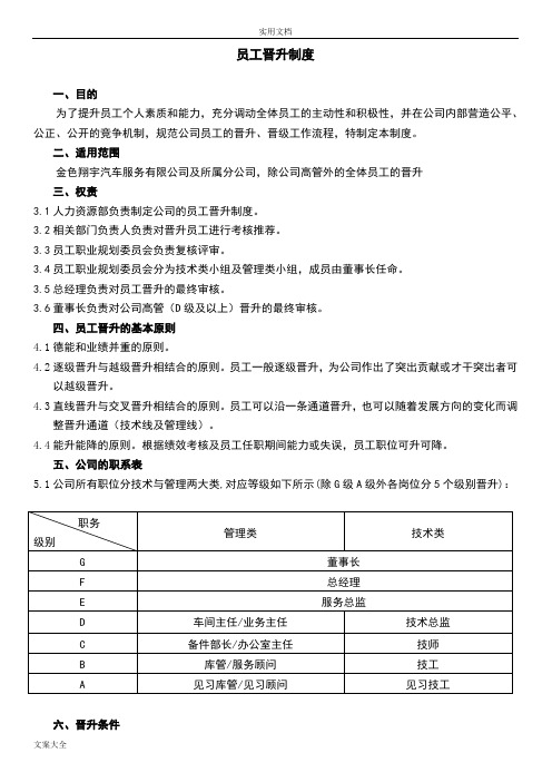 员工晋升规章制度(附表格及流程)