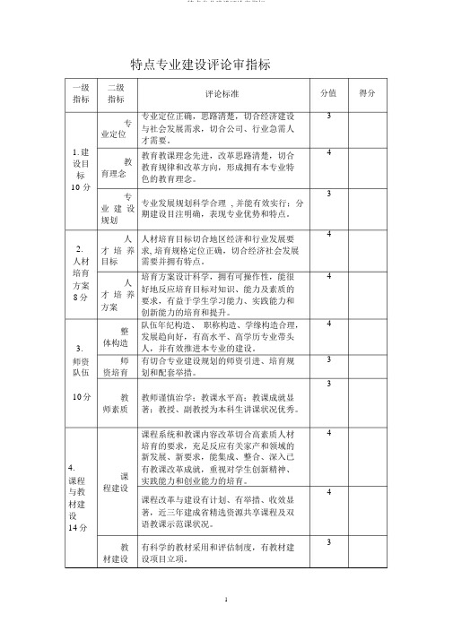 特色专业建设点评审指标