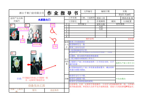 SOP作业指导书样板