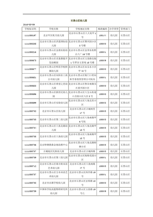 石景山幼儿园基本情况一览表