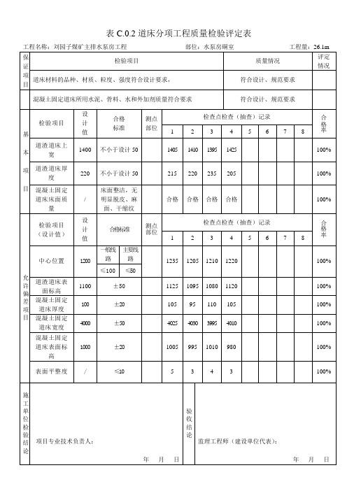 道床分项工程质量检验评定表