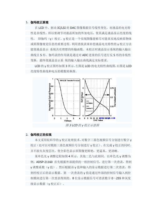 伽马校正原理