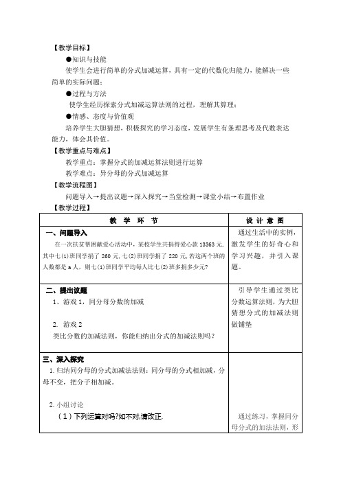 教学设计 分式的加减 “十校联赛”一等奖