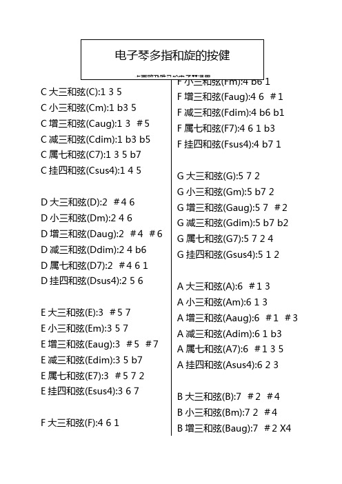 电子琴的所有和旋的按健 全部