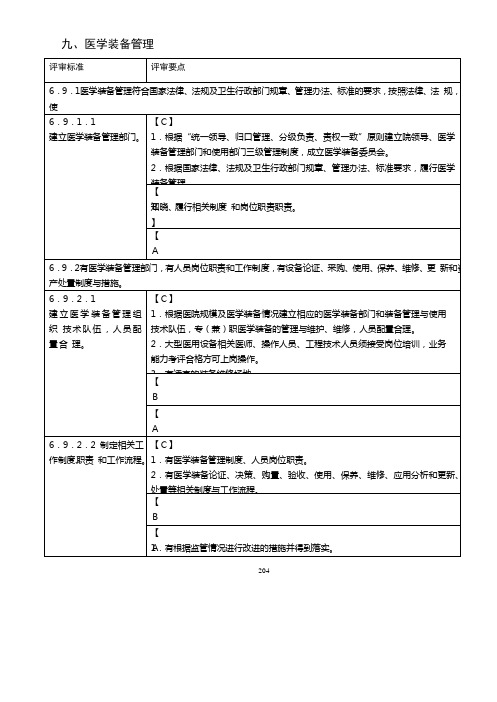 医学装备管理