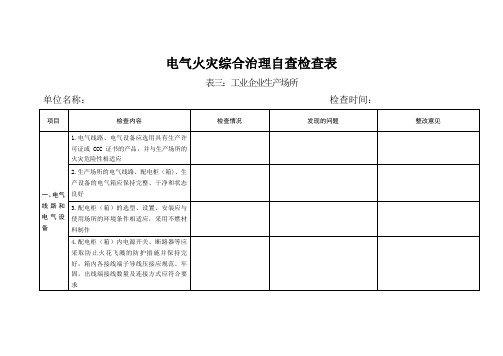 电气火灾综合治理自查检查表