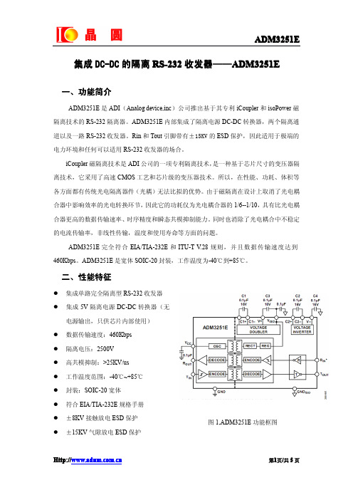 ADM3251E_CN