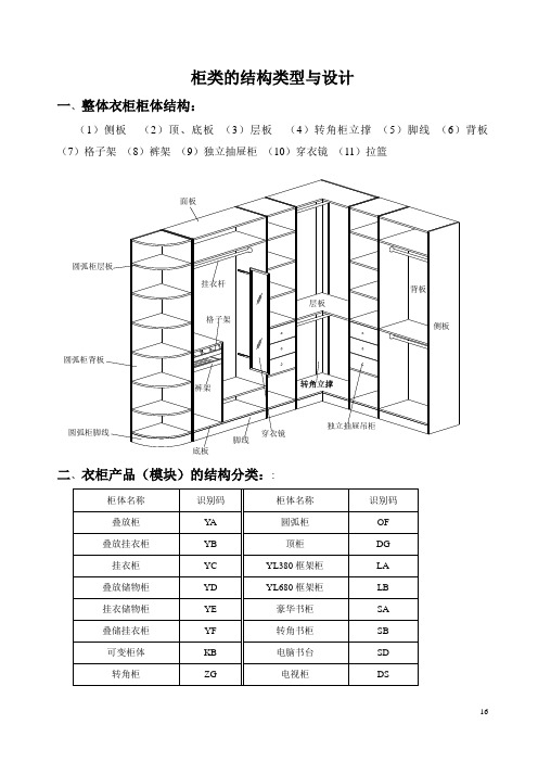 柜类的结构与设计