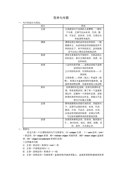 备考2020英语简单句和句子成分笔记归纳梳理