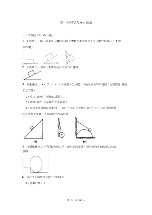 (完整word)高中物理受力分析画图