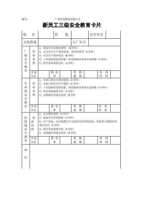 三级安全教育卡、隐患整改单、安全检查表