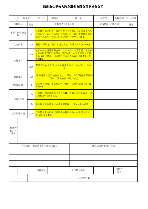 水吧员绩效考核表 (1)