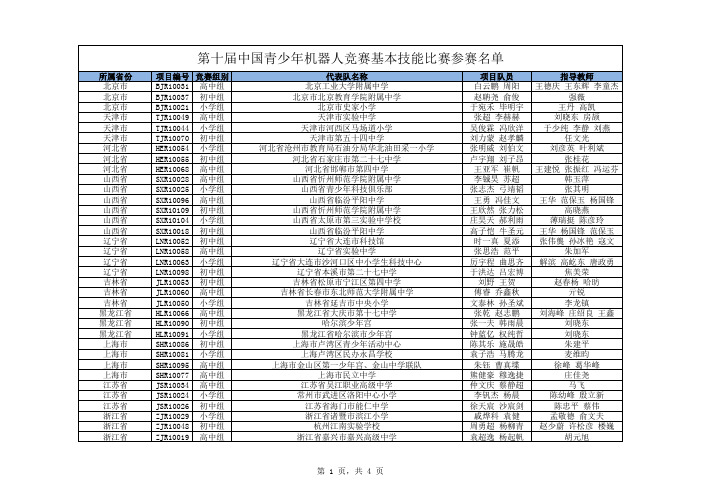 第十届中国青少年机器人竞赛基本技能比赛参赛名单